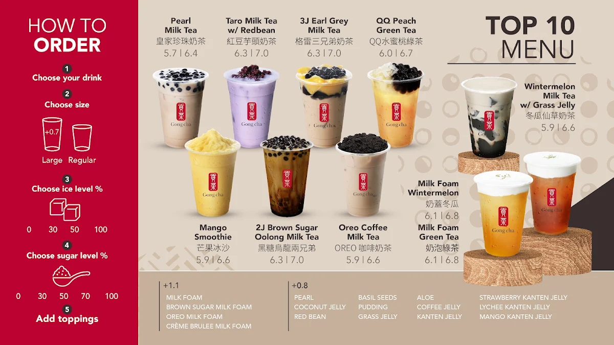 Menu, Gong Cha