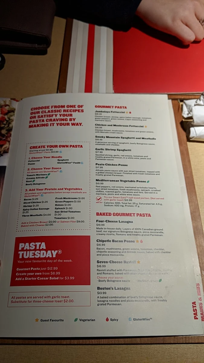Menu, Boston Pizza