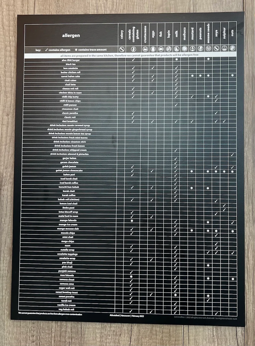 Menu, Chaiiwala Of London - Abbotsford