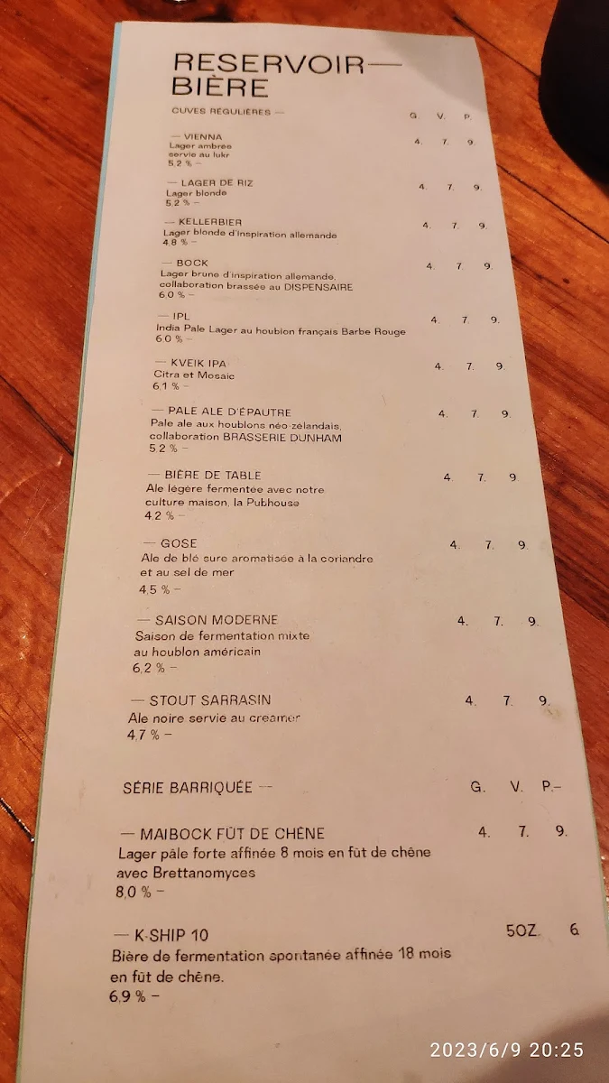 Menu, Réservoir - Brasseur