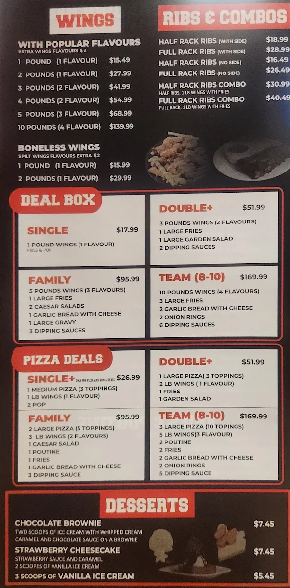 Menu, Wings Block