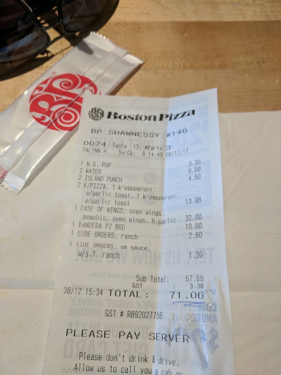 Menu, Boston Pizza