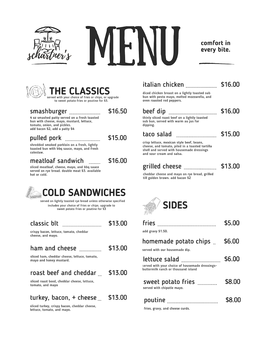 Menu, Schartner's Place