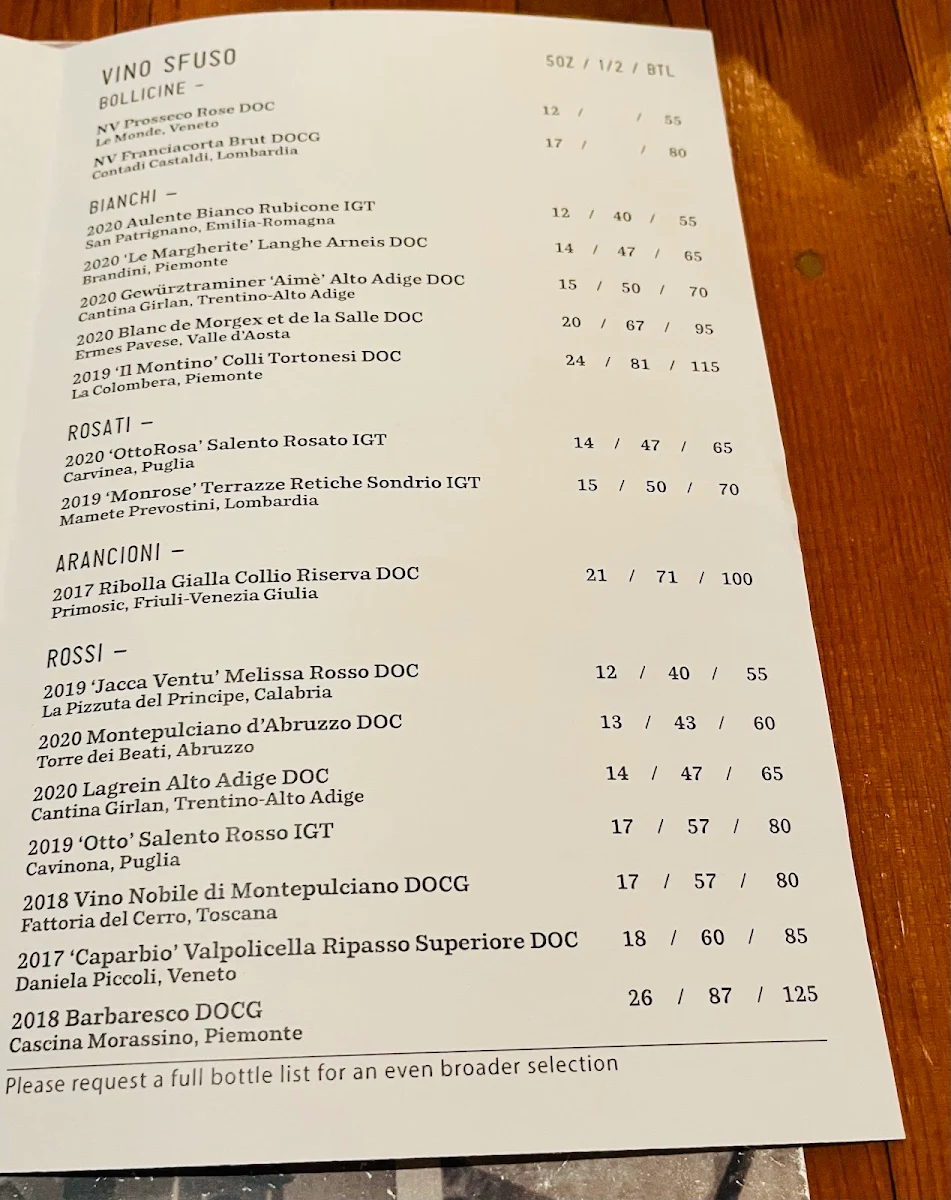 Menu, Terroni