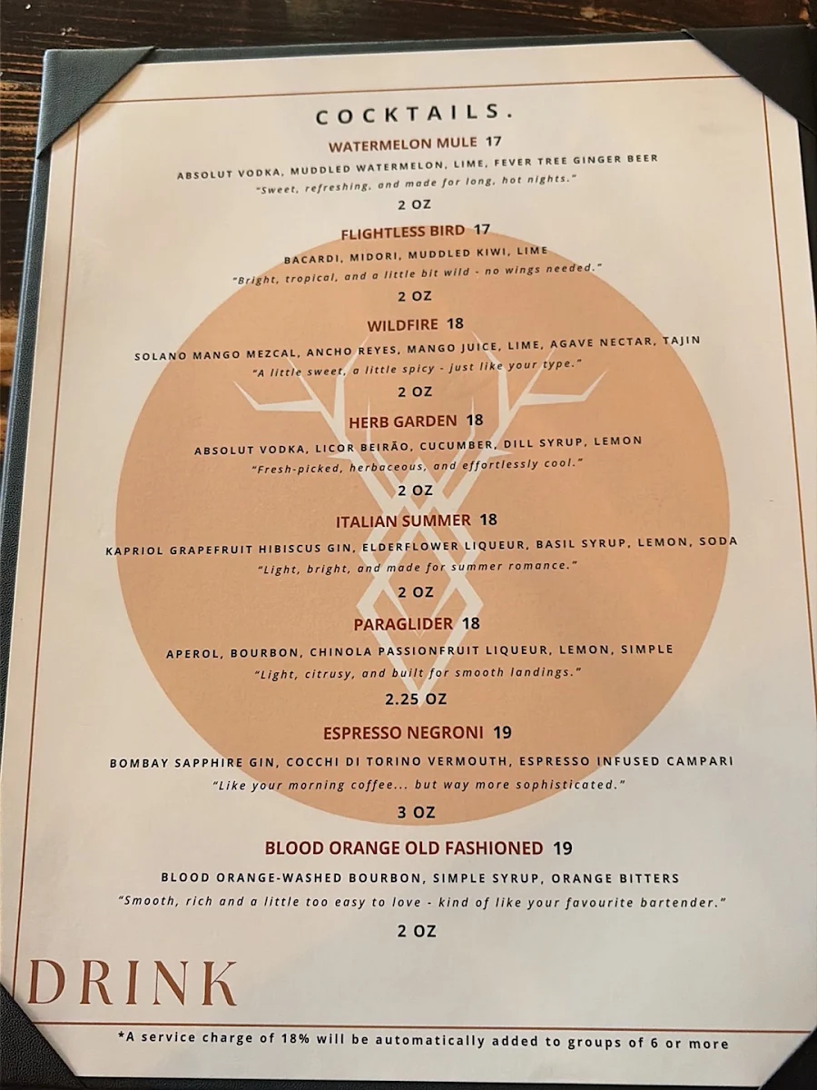 Menu, The Local - Eatery & Bar