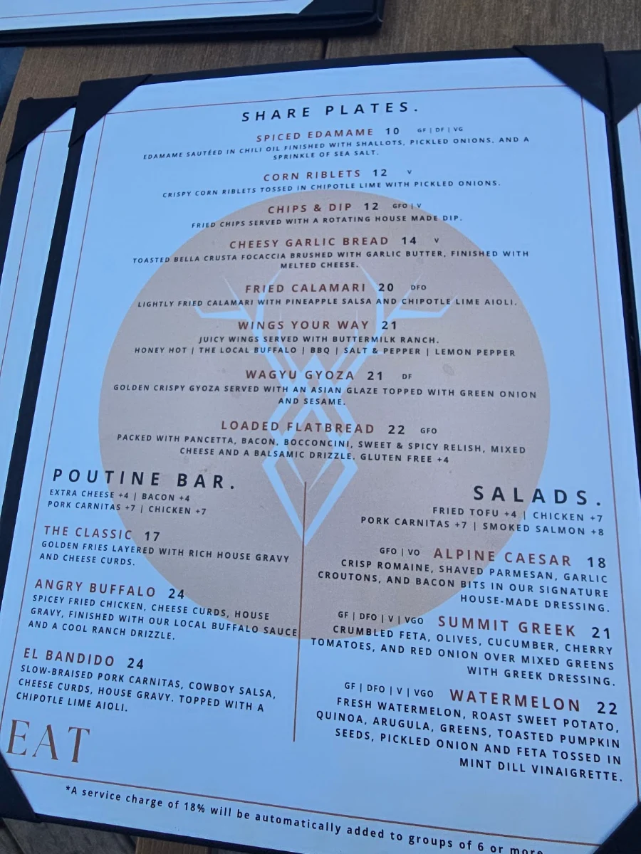 Menu, The Local - Eatery & Bar