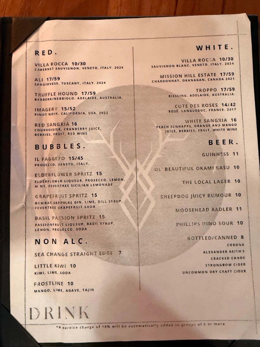 Menu, The Local - Eatery & Bar