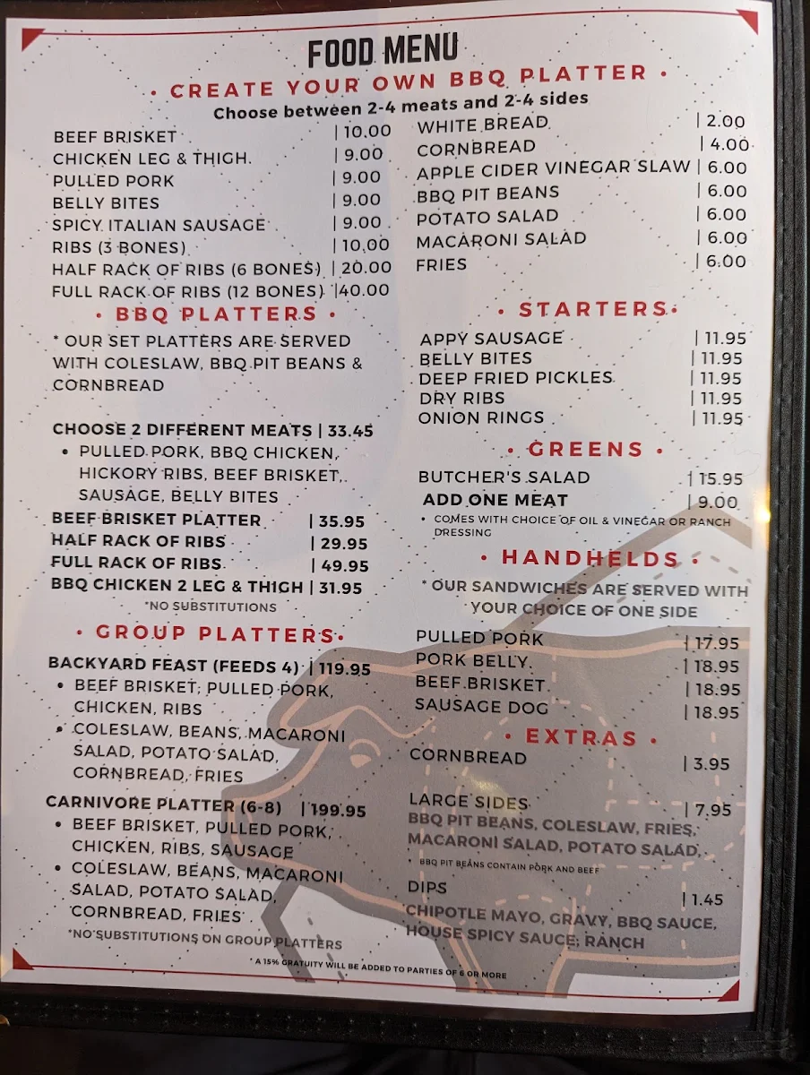Menu, Butchers Block BBQ