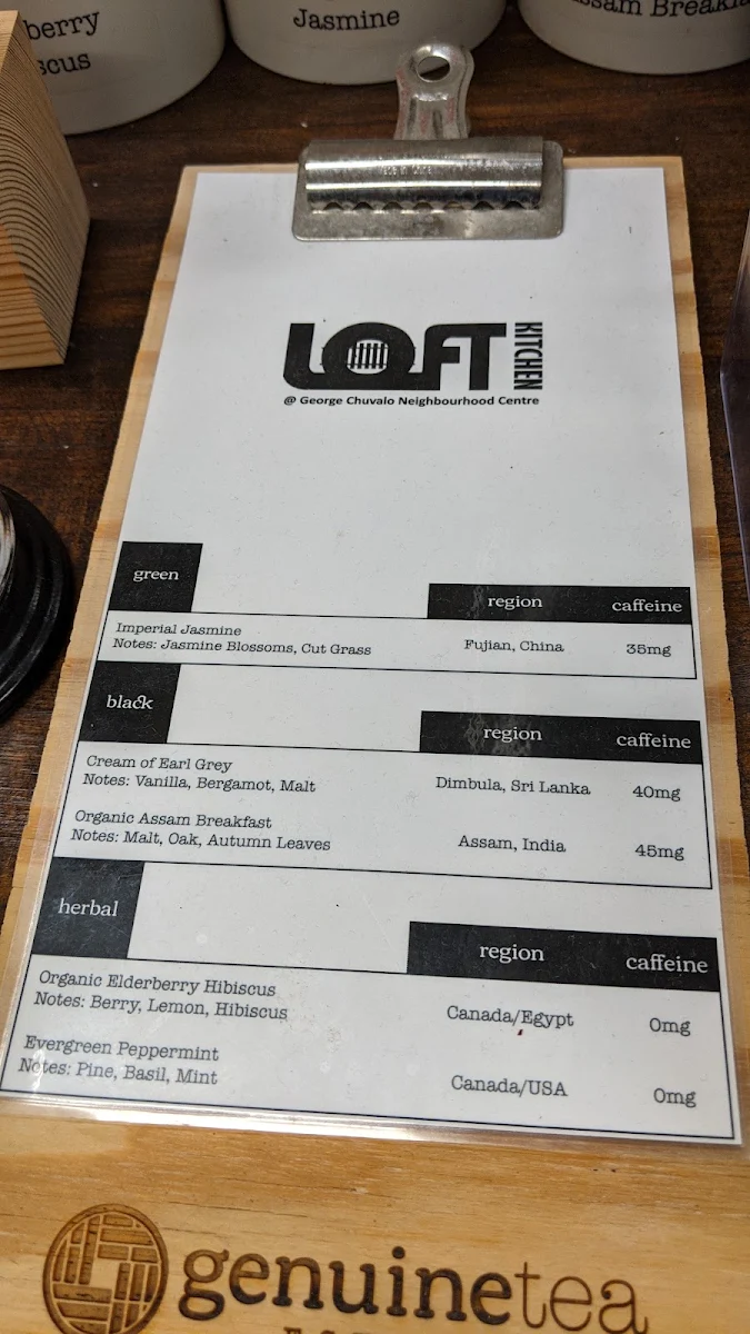 Menu, LOFT Kitchen Cafe