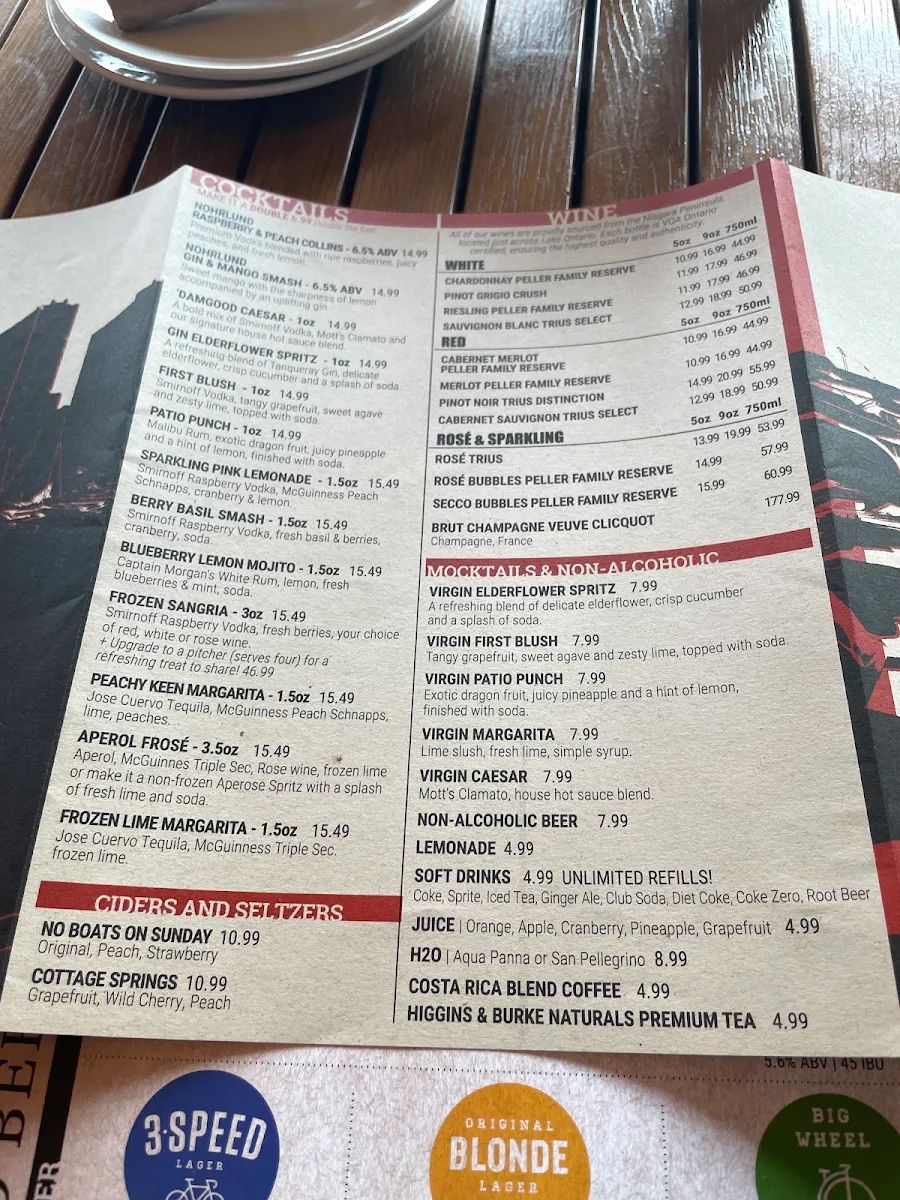 Menu, Amsterdam Brewhouse