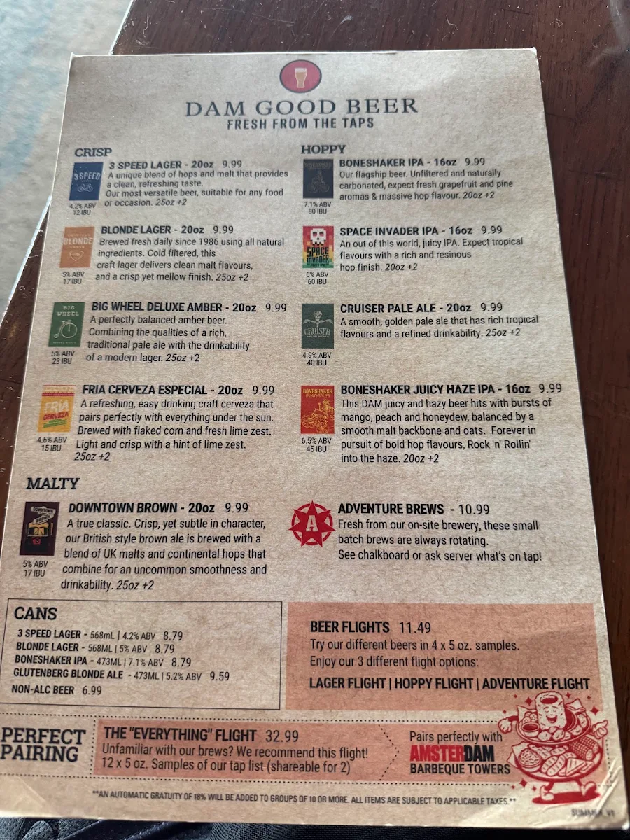 Menu, Amsterdam Brewhouse