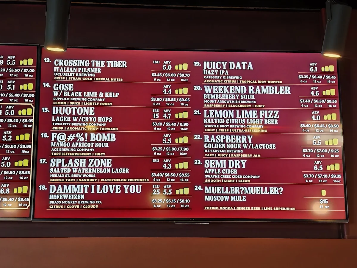 Menu, The Station Taphouse
