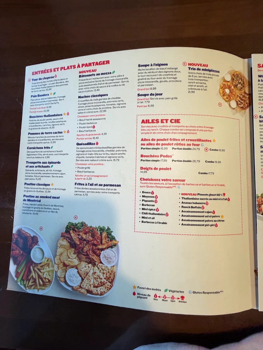 Menu, Boston Pizza