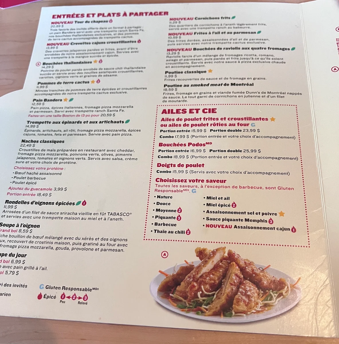 Menu, Boston Pizza