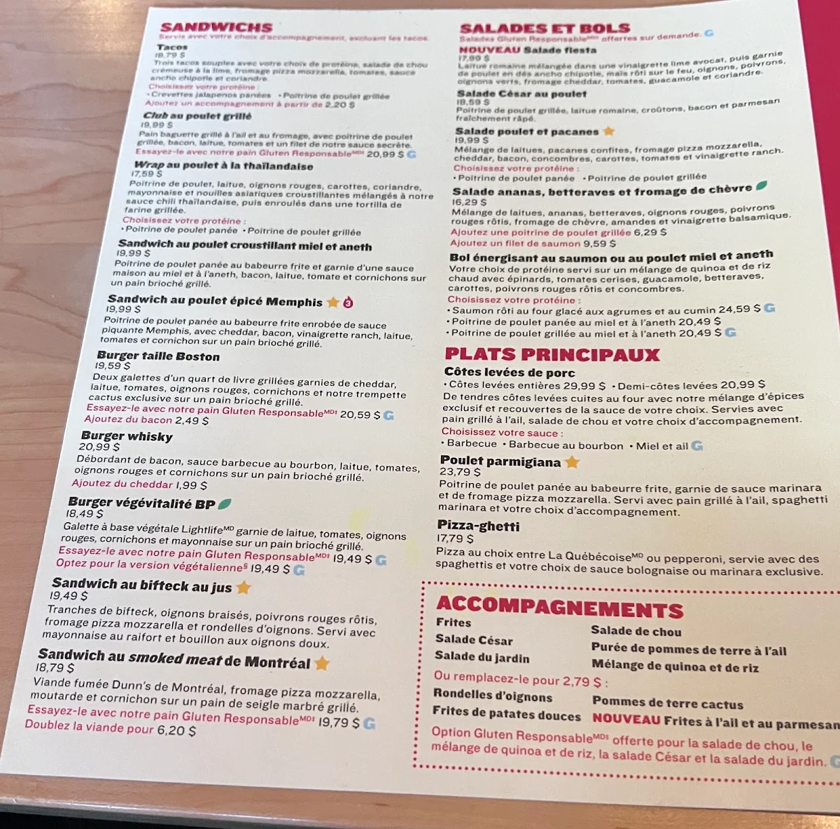Menu, Boston Pizza