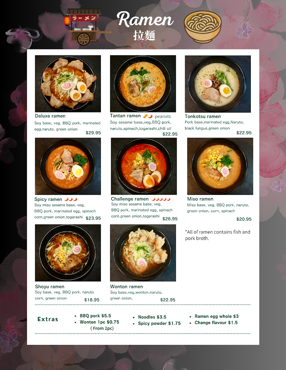 Menu, Chaya