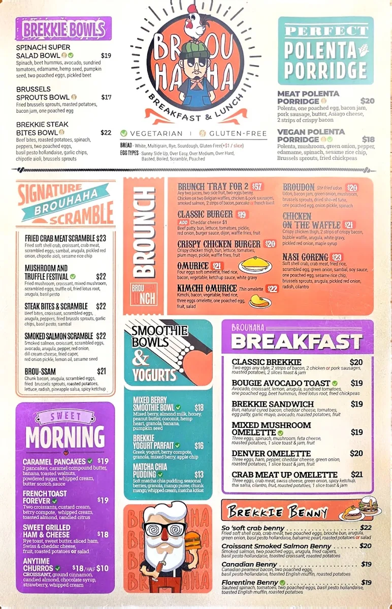 Menu, BROUHAHA / Breakfast,Brunch,Lunch