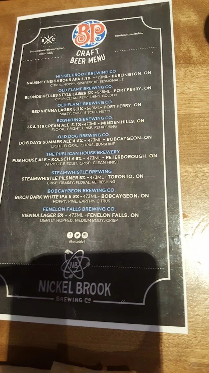 Menu, Boston Pizza