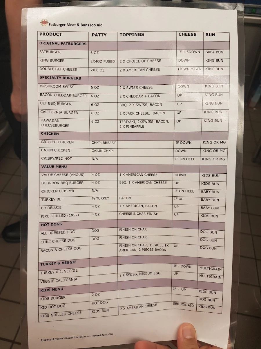 Menu photo 1