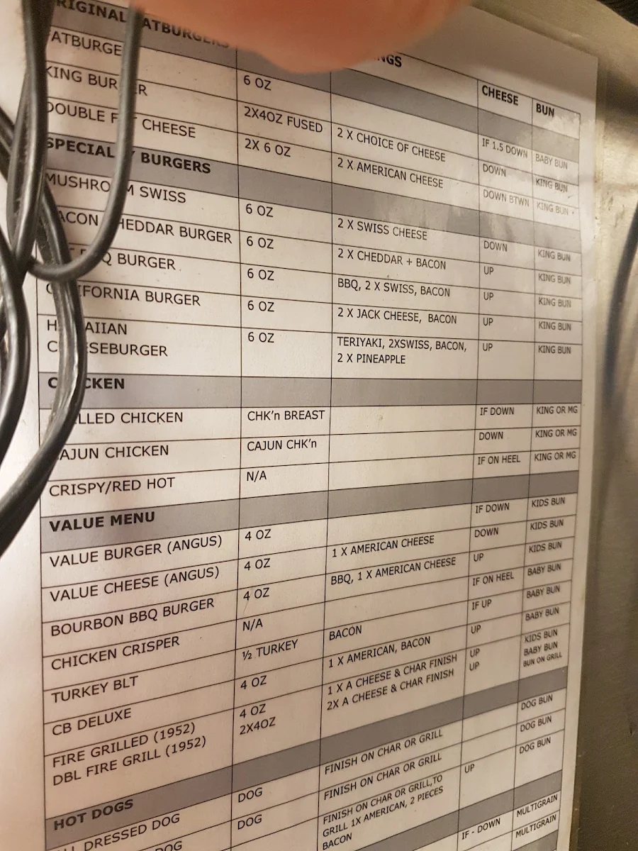 Menu photo 3
