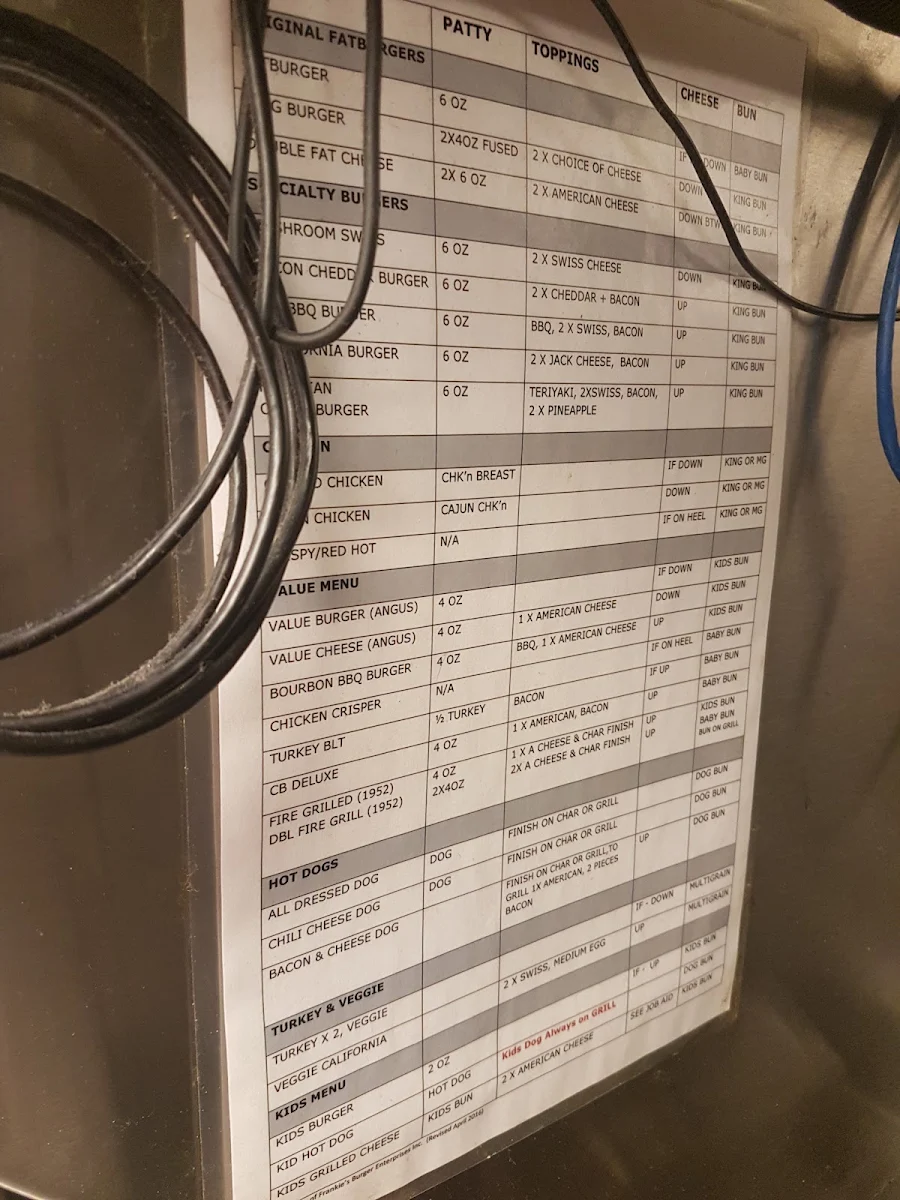 Menu photo 9