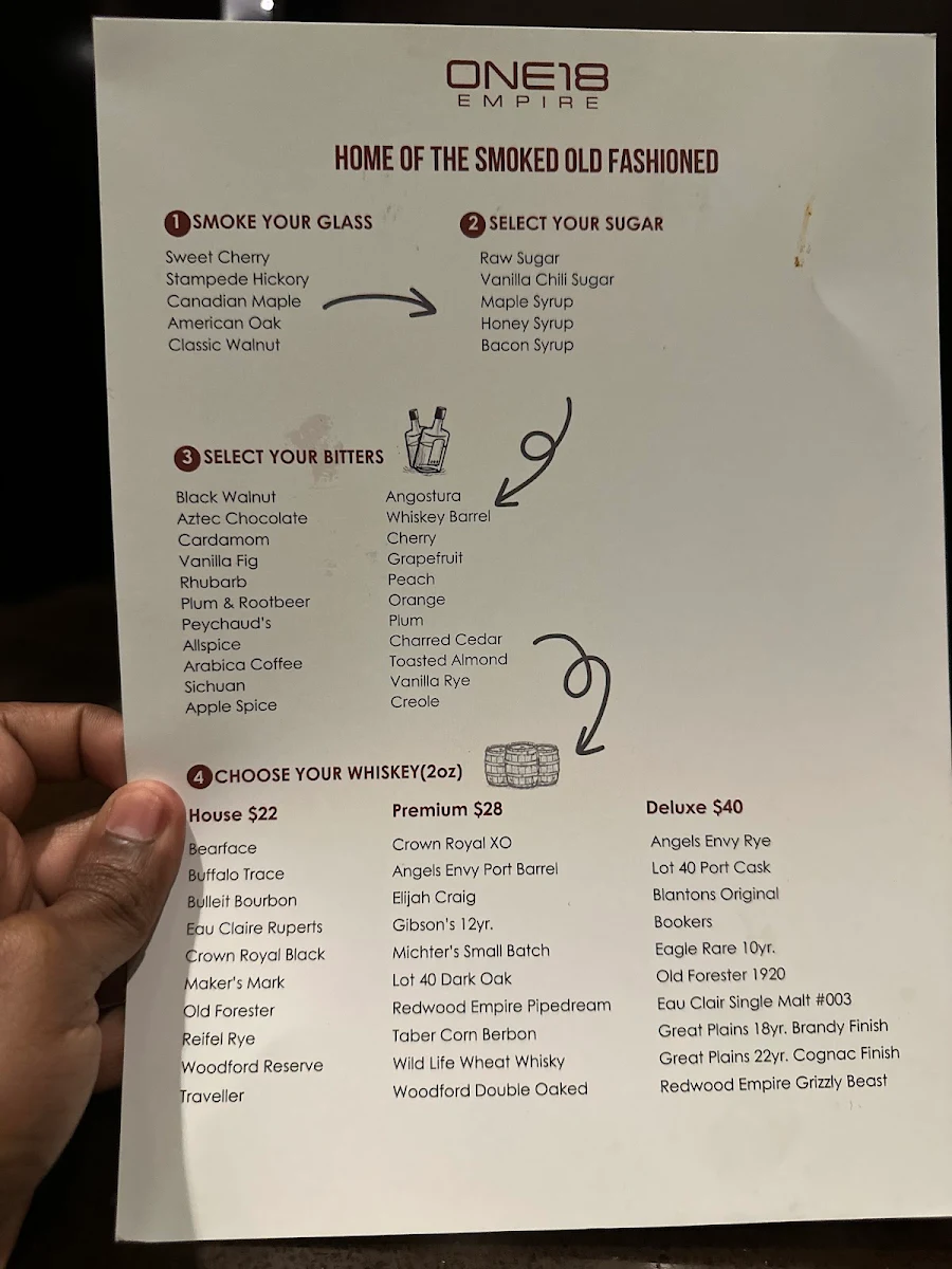 Menu, ONE18 EMPIRE