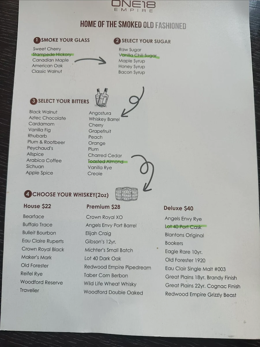 Menu, ONE18 EMPIRE