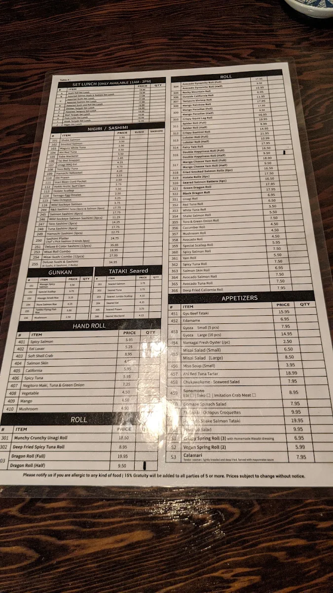 Menu, Misai Japa Cafe