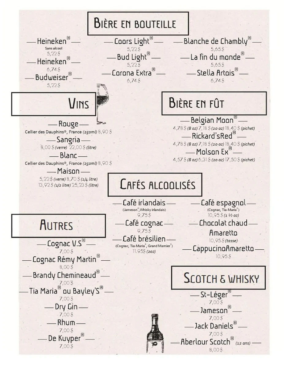 Menu, Cafe Des Halles Enr