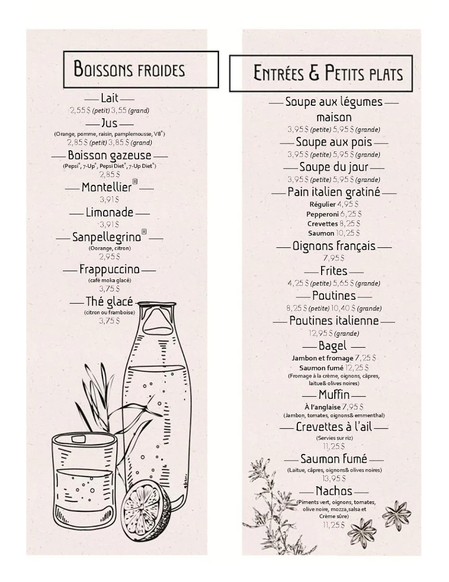 Menu, Cafe Des Halles Enr