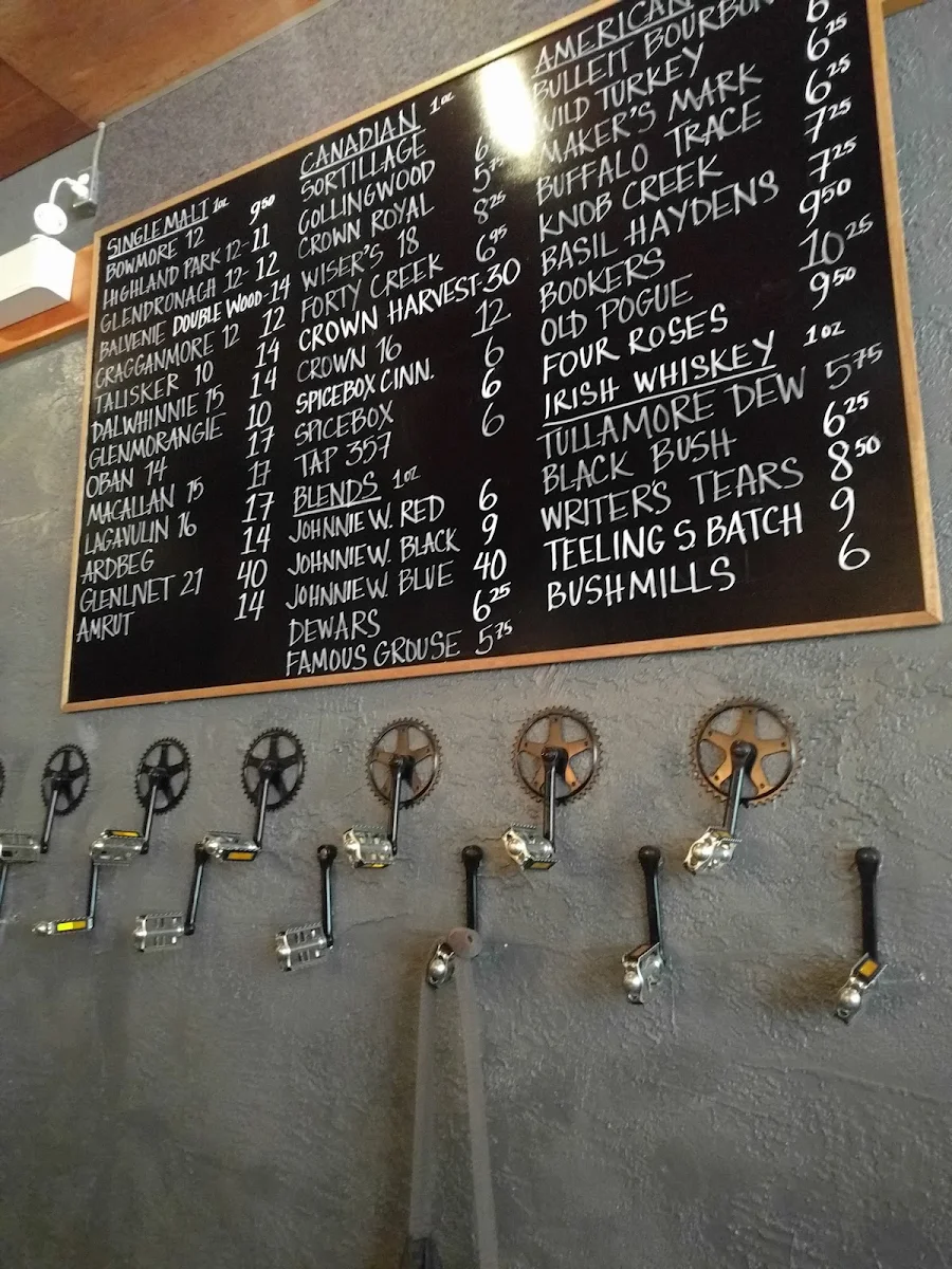 Menu, Pedal & Tap