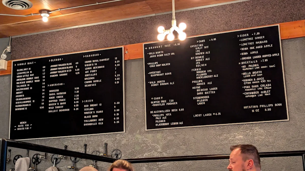 Menu, Pedal & Tap