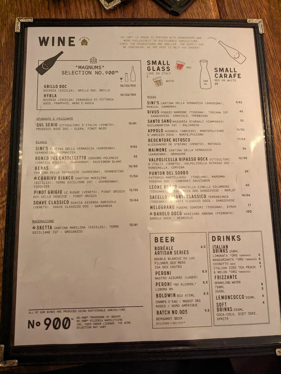 Menu, Pizzéria NO.900