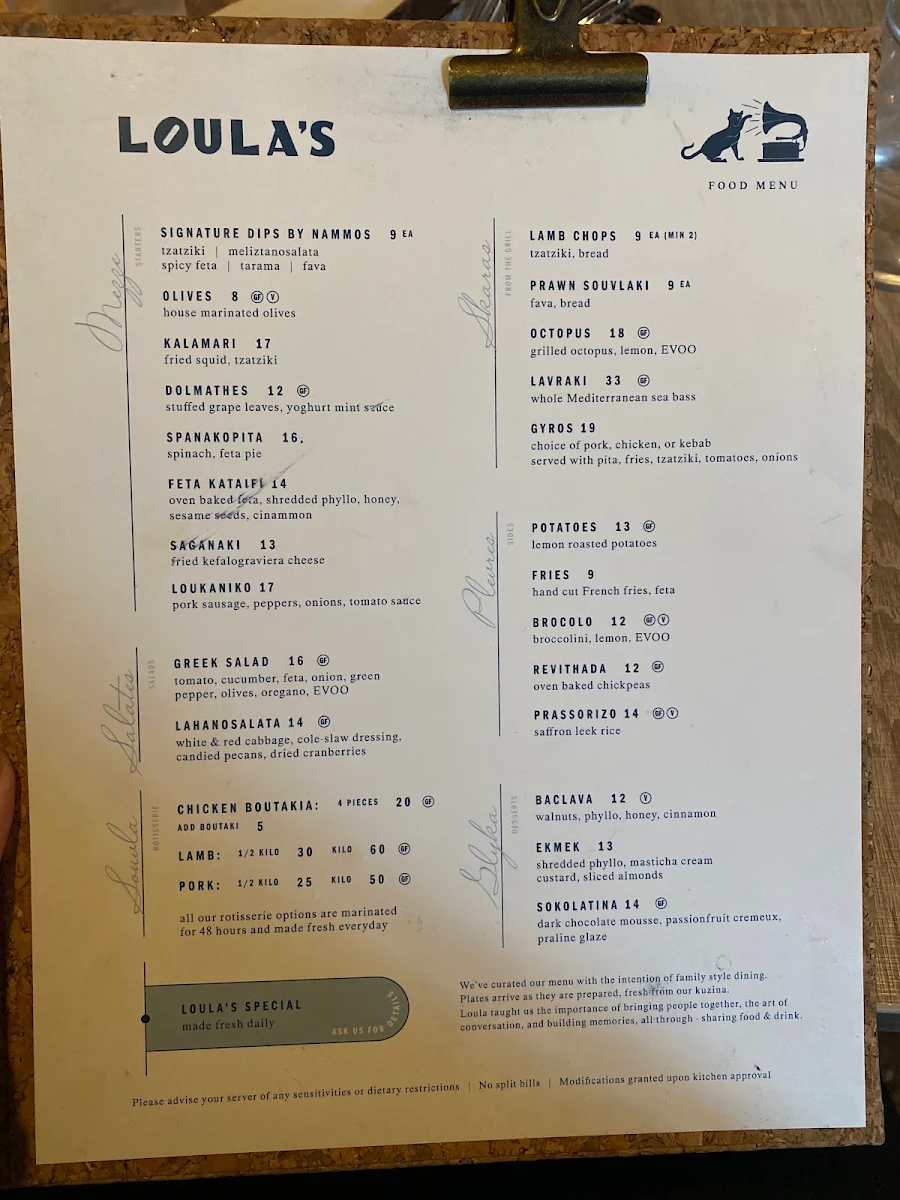 Menu, Loula's