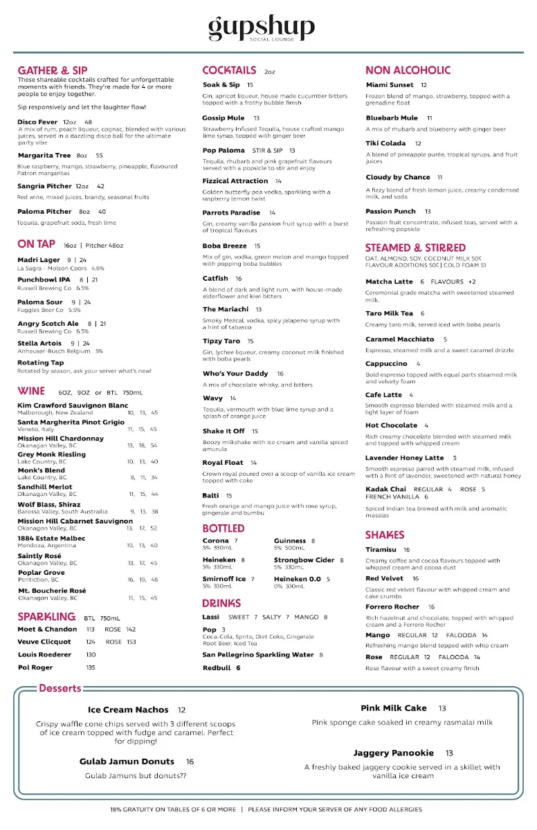 Menu, Gupshup Social Lounge