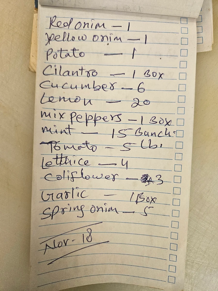Menu, Gupshup Social Lounge