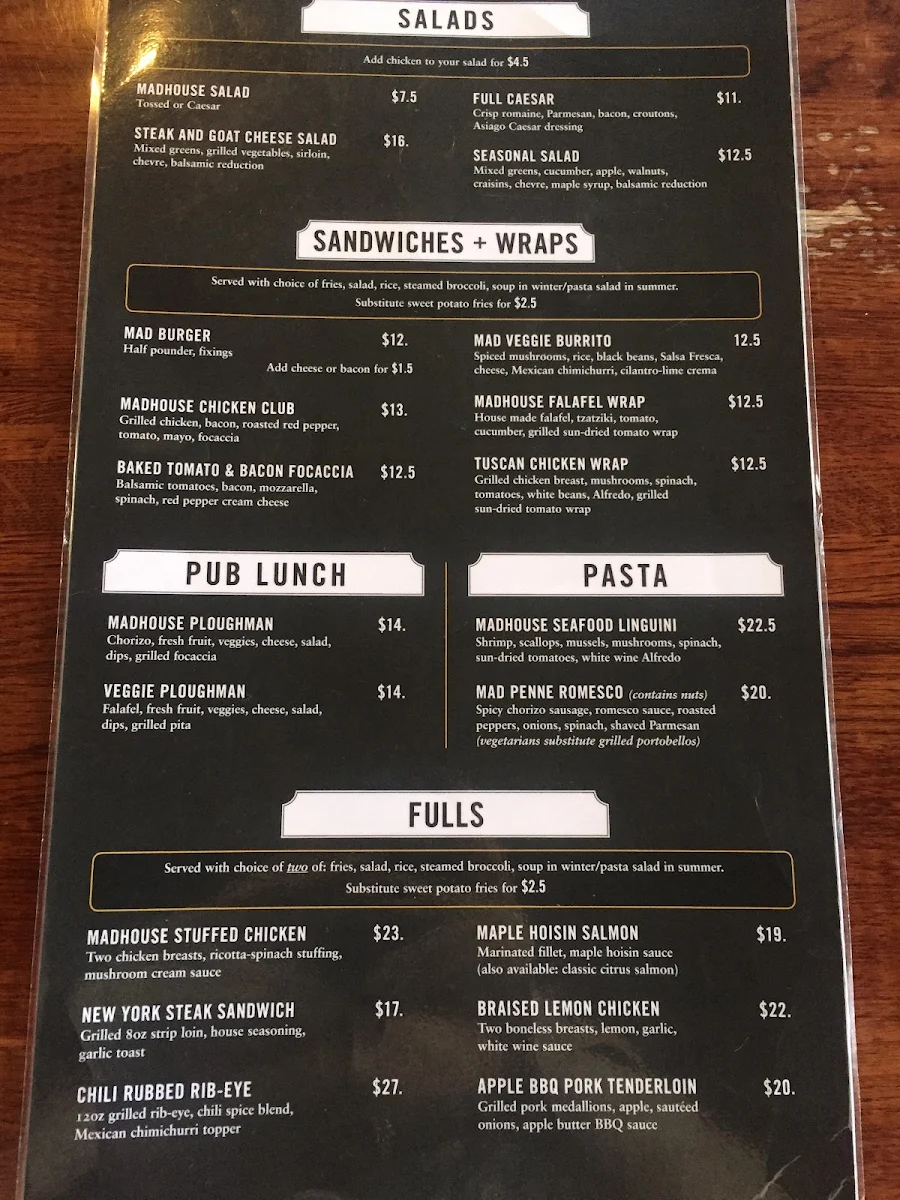 Menu, Madhouse