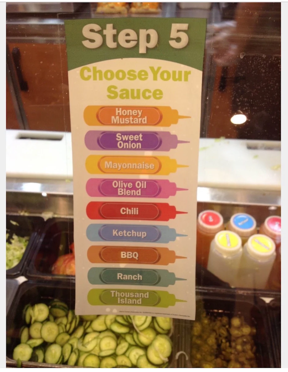 Menu, Subway