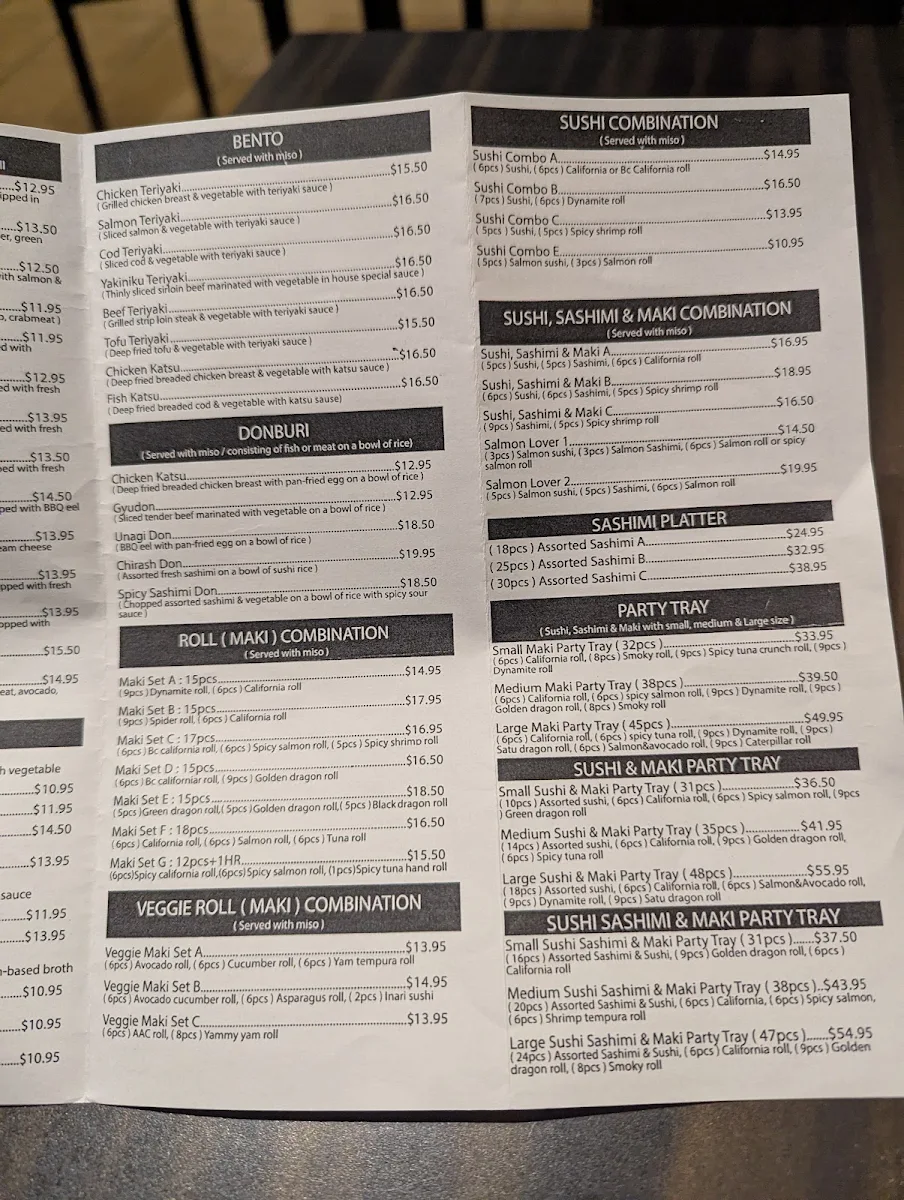 Menu, O Sushi
