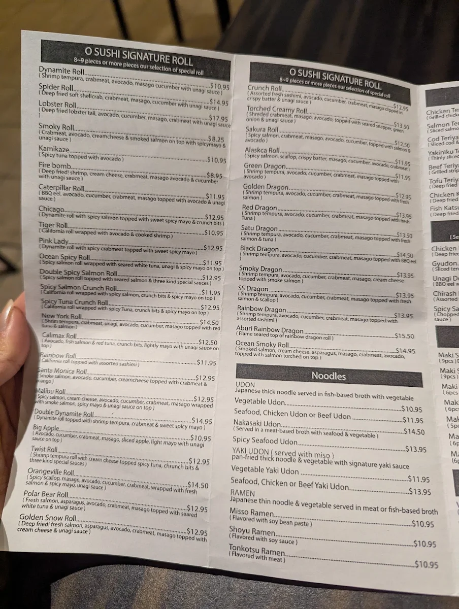 Menu, O Sushi