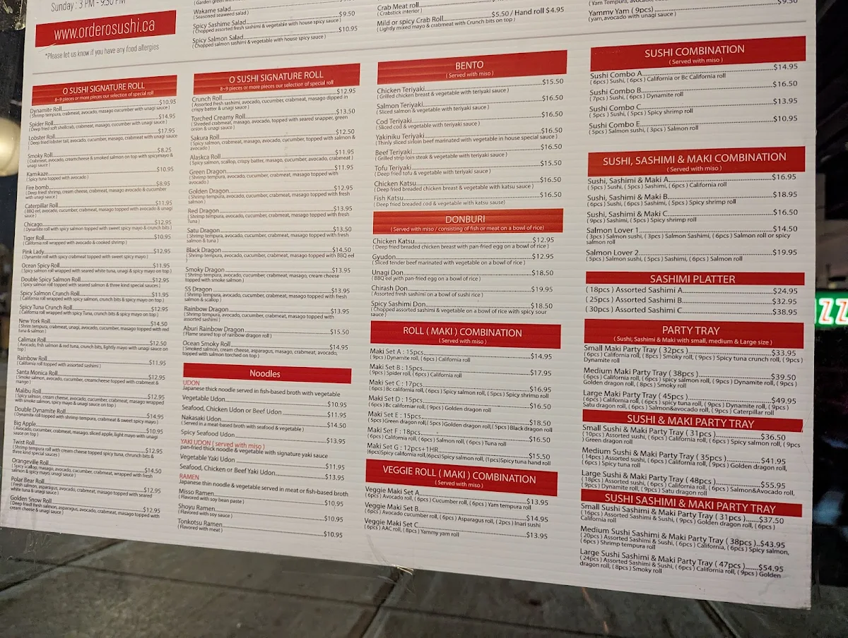 Menu, O Sushi