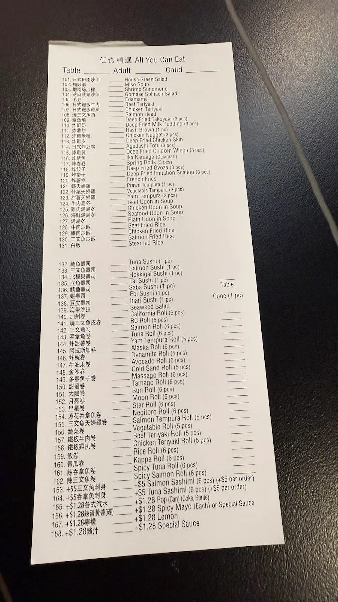 Menu, Happy Sushi