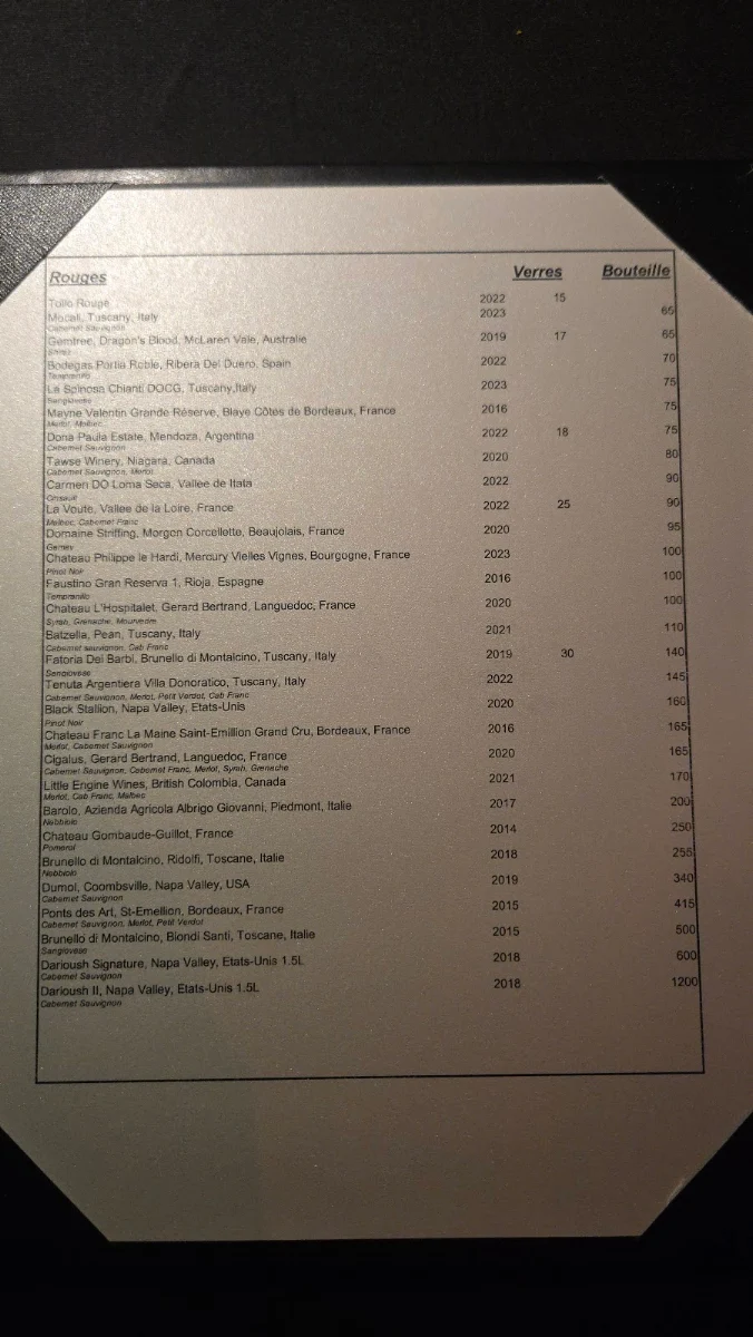 Menu, La Voûte