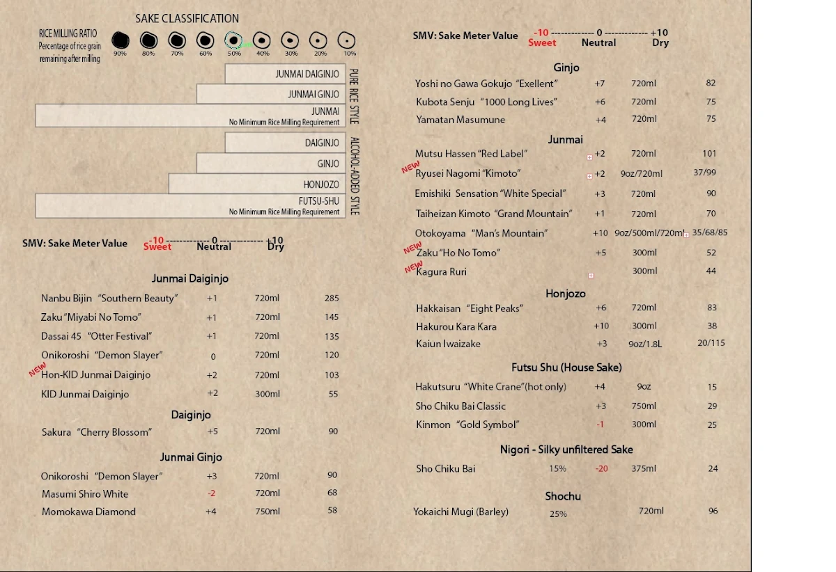 Menu, Hashi Izakaya