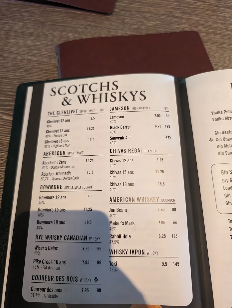 Menu, Pub St-Patrick