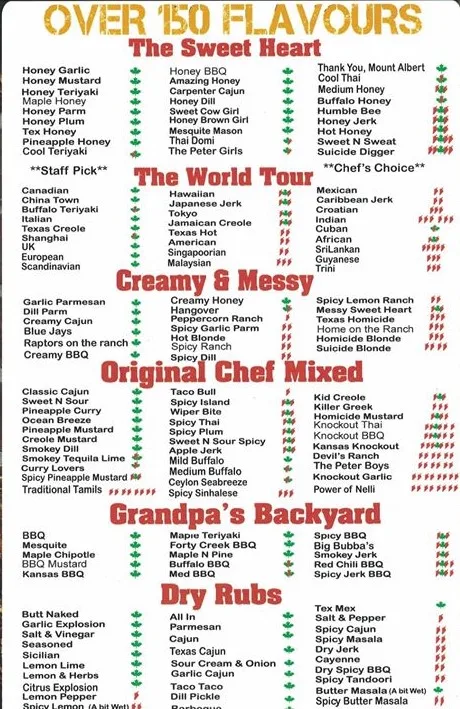 Menu, Wing House
