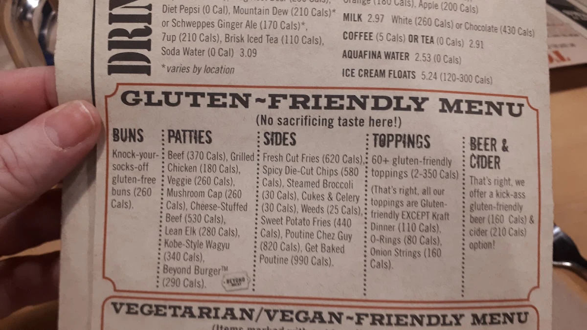 Menu, The WORKS Craft Burgers & Beer