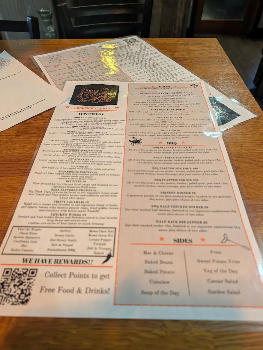 Menu, The Copper Pit