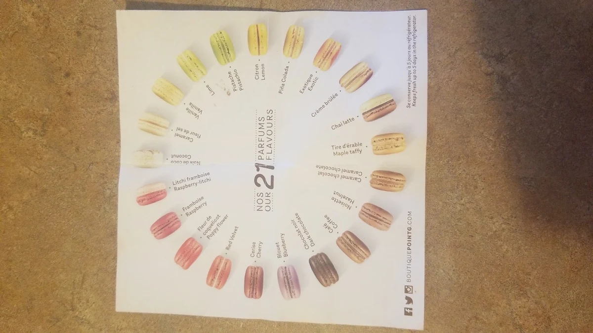 Menu, Point G ''Plaisirs Gourmands''