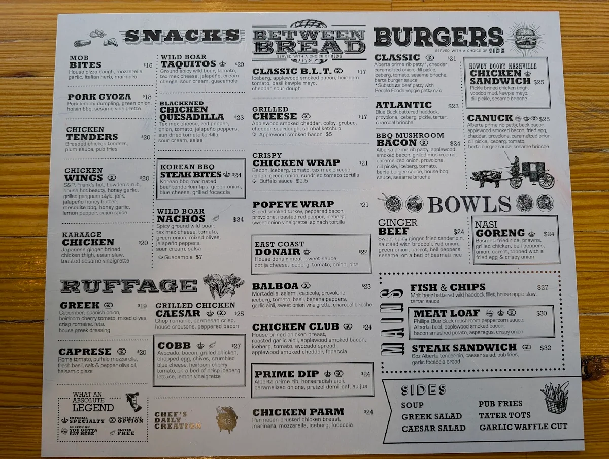 Menu, The Imperial Tap